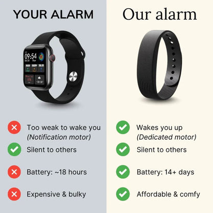 AeriSleep Band — Silent Vibrating Alarm Wristband