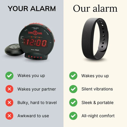 AeriSleep Band — Silent Vibrating Alarm Wristband