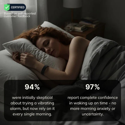 AeriSleep Band — Silent Vibrating Alarm Wristband